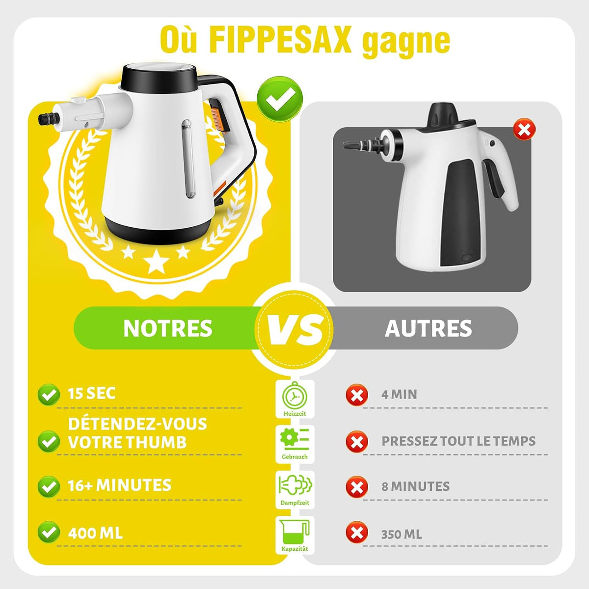 Fippesax 1200W Nettoyeur à vapeur portatif pressurisé 400ml, Chauffage instantané 15S avec 9pcs Accessoires