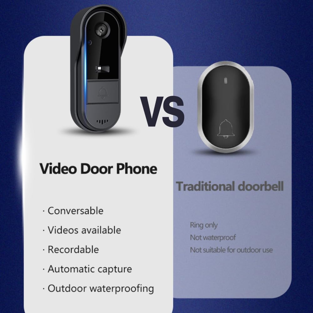 Sonnette sans Fil avec Caméra 1080P Interphone Video Sans Fil Exterieur Étanche Visiophone acve Écran IPS4.3 Pouces Bluetooth,Audio bidirectionnel,Caméra 170°,Vision Nocturne,sans abonnement,APP,Wifi
