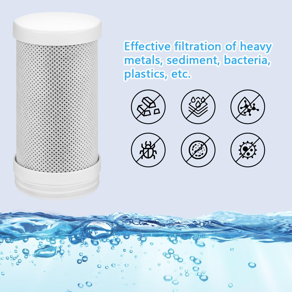 HOTUT Filtre á Eau Sur Robinet- Jeu de 2 Cartouches de Rechange pour Filtres à Eau, Enlève Impuretés, Chlore, Eau de Javel, Vers, Installation Facile