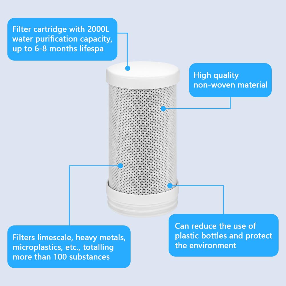 HOTUT Filtre á Eau Sur Robinet- Jeu de 2 Cartouches de Rechange pour Filtres à Eau, Enlève Impuretés, Chlore, Eau de Javel, Vers, Installation Facile