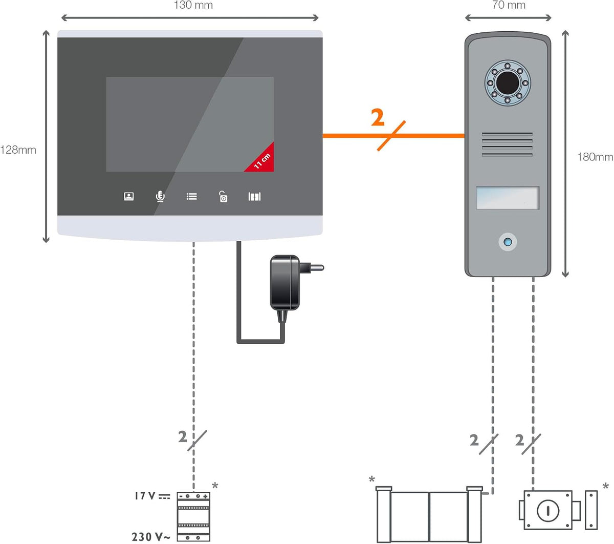 EXTEL Compact, Visiophone Filaire, Interphone Vidéo 2 Fils, Design Ultra Compact, Double Commande Ouverture Portail et Gâche Électrique, Vision Nocturne avec LEDs, Platine de Rue Étanche