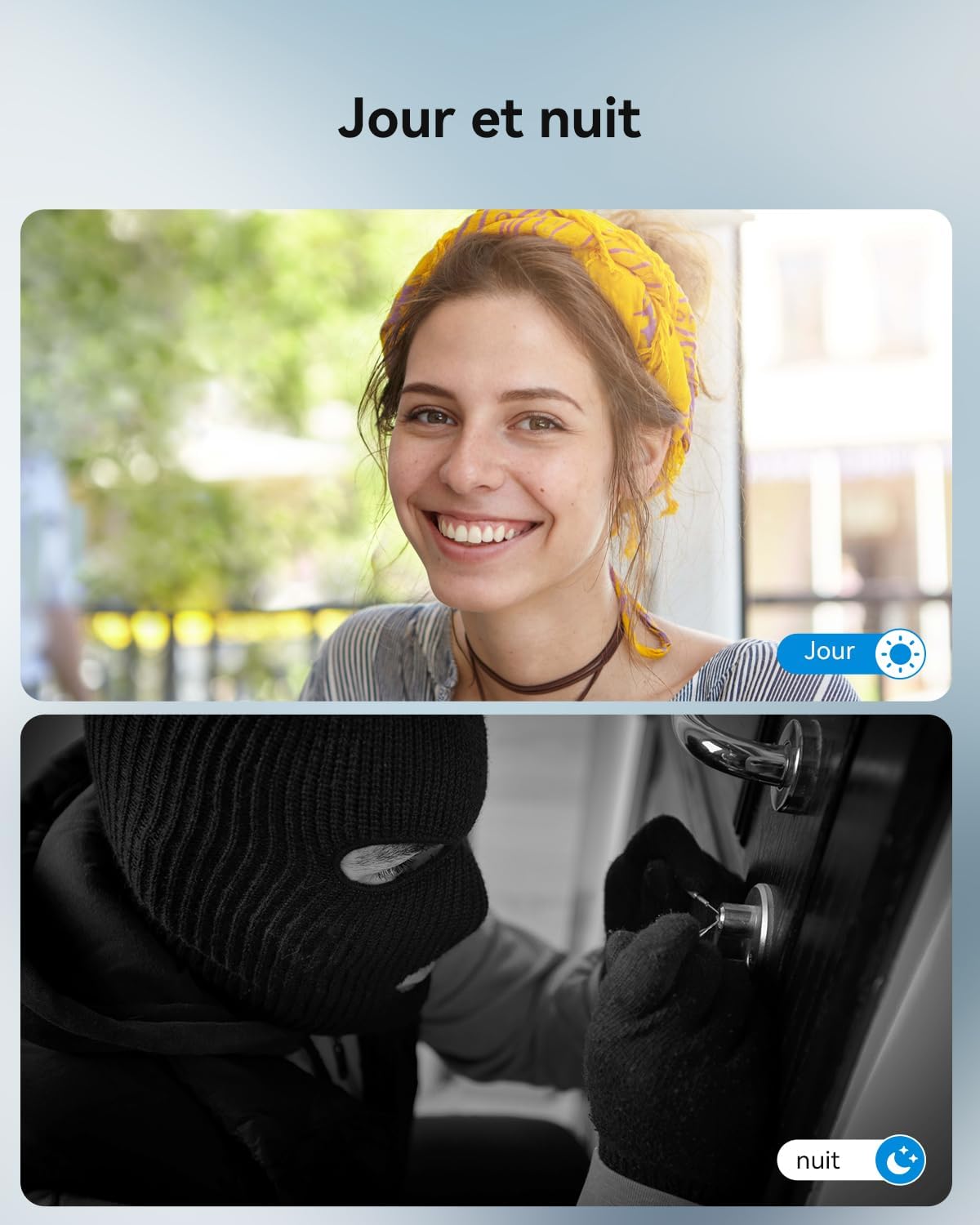 TMEZON Visiophone Connecté 4 Fils Kit Interphone Vidéo Filaire avec écran Couleur 7",Portier Vidéo pour Une Famille,Platine de Rue, Sonnette de Camera,V20