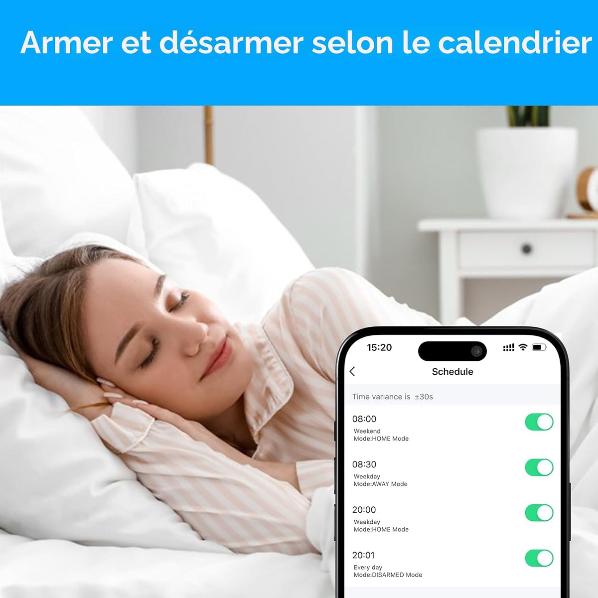 AGSHOME Alarme Maison sans Fil Intelligent WiFi - Alarme de Porte, 1 Alarme avec Sirène, 5 Capteurs de Fenêtre et de Porte, 2 Télécommande, Compatible avec Alexa, Google Assistant