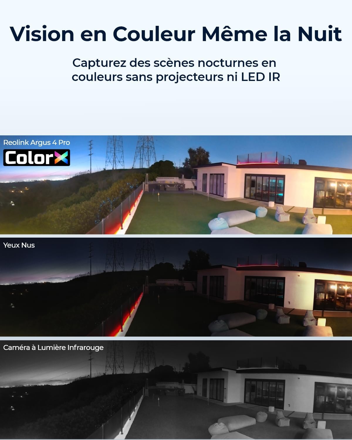 Reolink 4K 180° Camera Exterieur sans Fil Solaire, ColorX, Argus 4 Pro