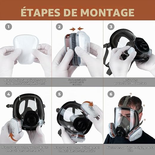 Masque à Gaz Complet Respirateur RHINO Réutilisable pour Vapeurs Organiques