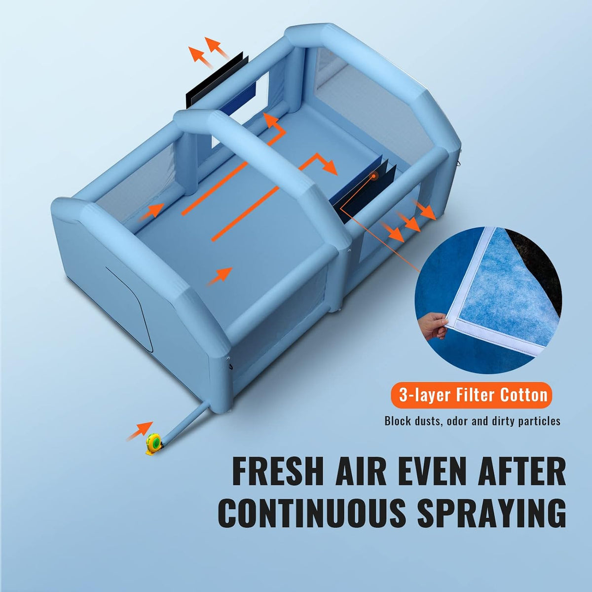 VEVOR Cabine de Peinture Gonflable 4x2,95x2,75 m en Oxford 210D avec Système de Filtration Souffleurs 900 W
