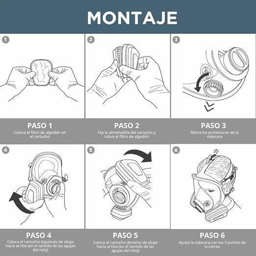 Masque à Gaz Complet Respirateur RHINO Réutilisable pour Vapeurs Organiques