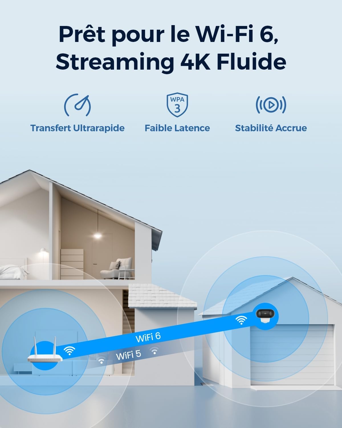 Reolink 4K 180° Camera Exterieur sans Fil Solaire, ColorX, Argus 4 Pro