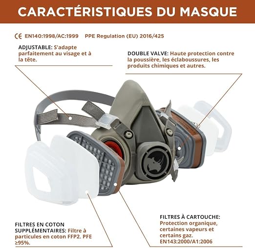 RHINO Smart Solutions Masque Peinture A1 Protection Respiratoire Réutilisable Anti Poussiere, Gaz, Chimique, Resine Epoxy, Travaux du Bricolage | Avec Filtres en Coton, Lunettes de Sécurité, Gants