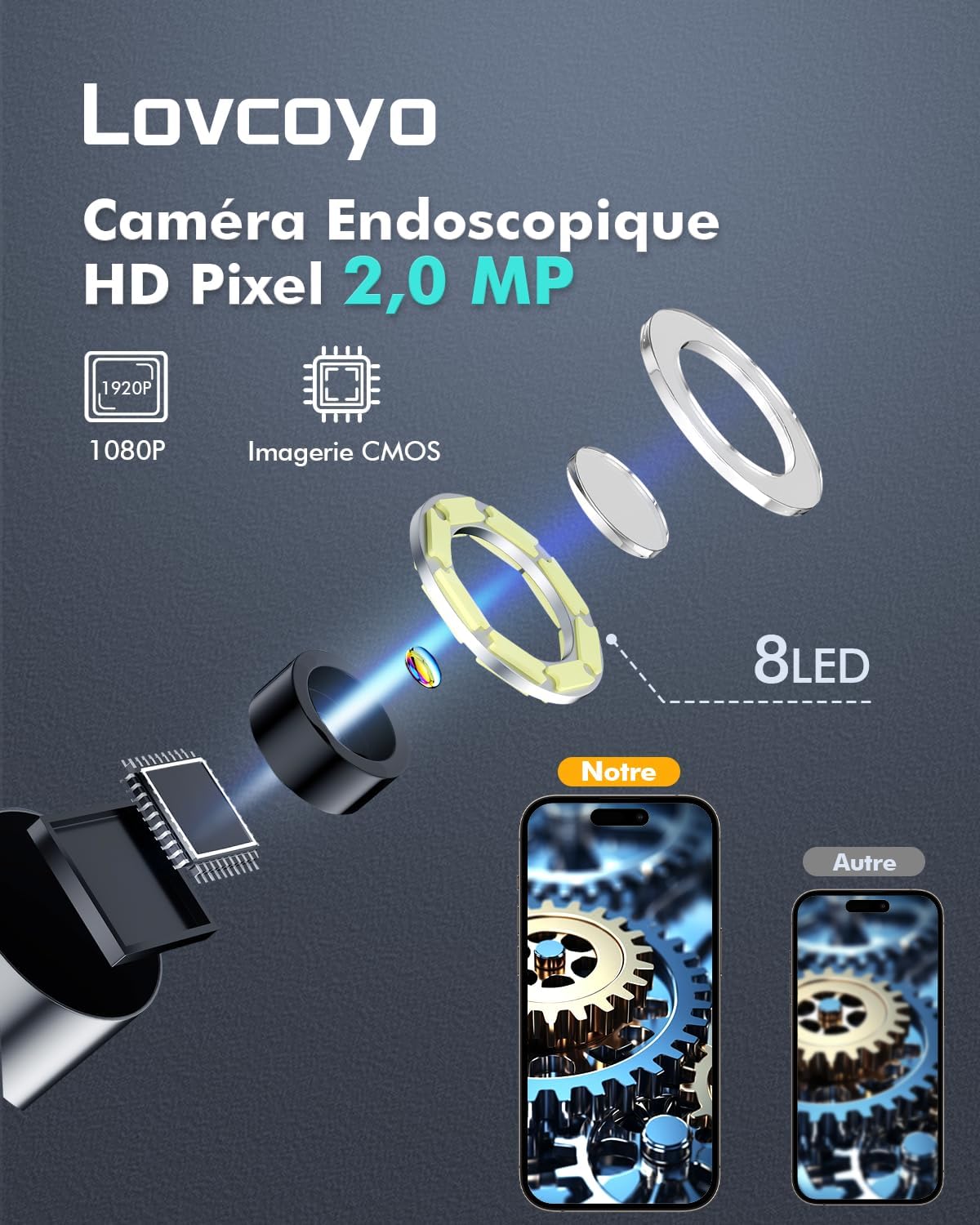 Endoscopique Caméra d'inspection de Serpent 1920P, 3 en 1 USB Camera Endoscopique, Endoscopique Type C de portée avec 8 lumières LED pour Smartphone Android et iOS, iphone, iPad, (16,5 FT/5M)