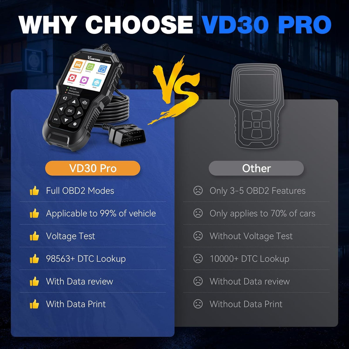 OBD2 Diagnostic Auto VDIAGTOOL VD30 Pro, Multimarque Boitier OBD Erreur Contrôle Voyant Moteur pour Tous Les Véhicules