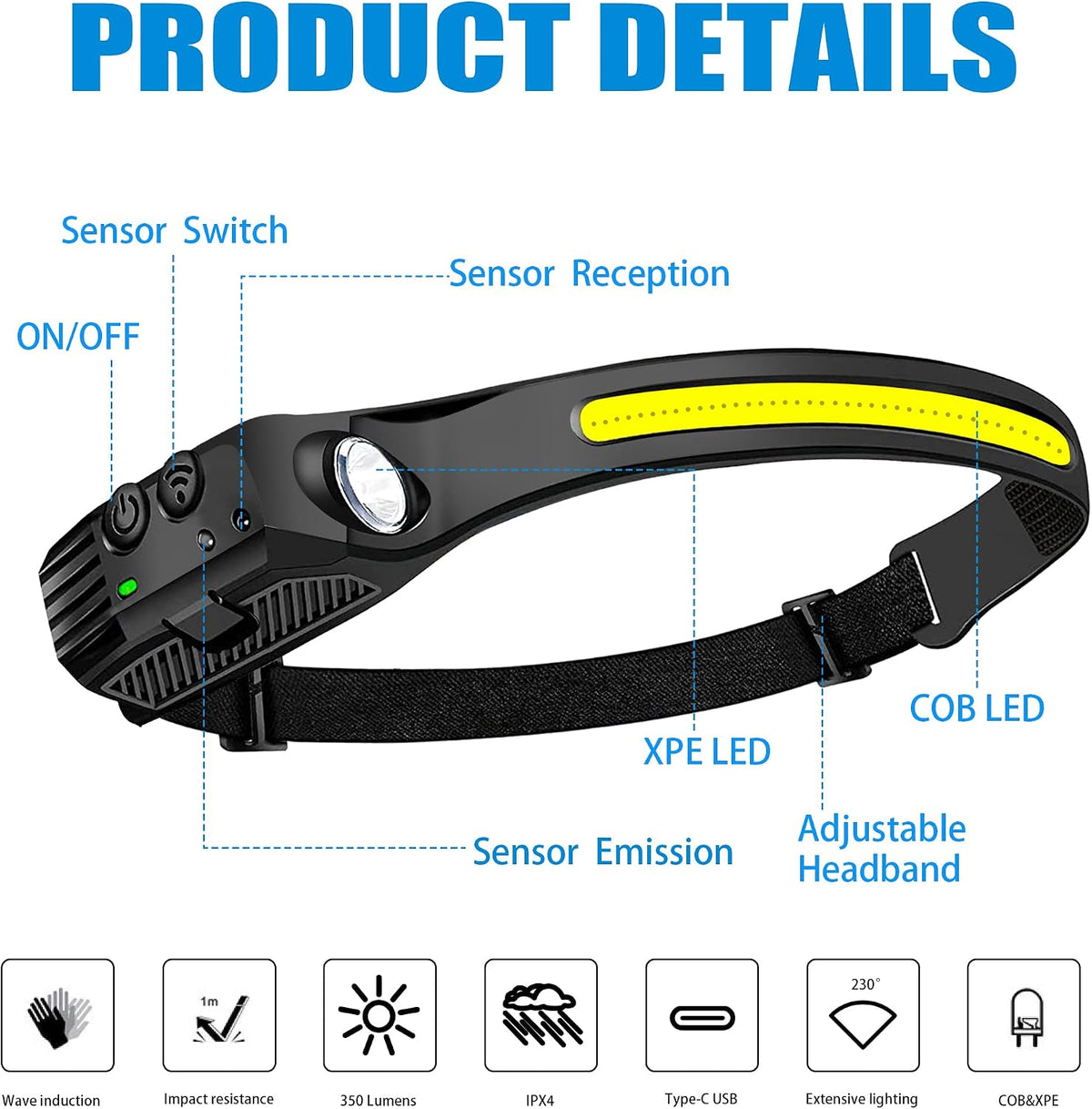 Lampe Frontale Rechargeable, Super Lumineux 230° Angle Torche Frontale