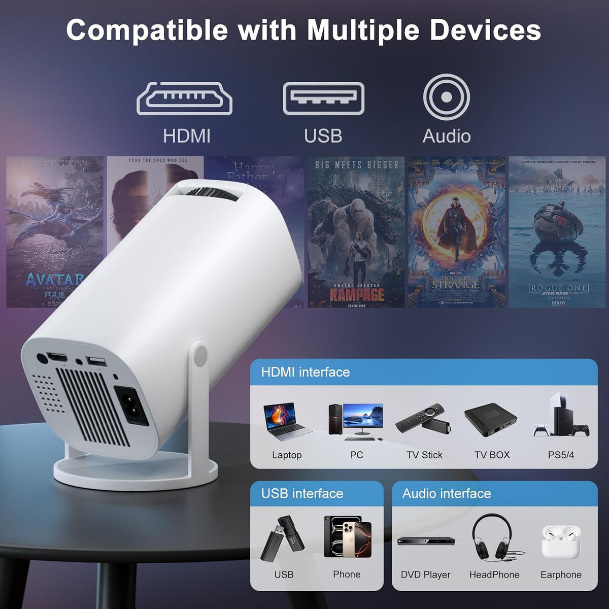 Mini videoprojecteur 4K Full HD 1080p, WiFi 6 et Bluetooth 5.4,Retroprojecteur avec Auto Keystone Rotation 180°, Compatibile avec HDMI/TV Stick/Laptop