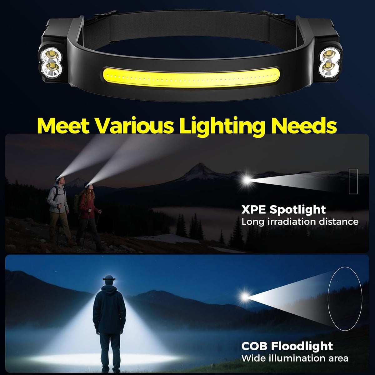 Diboniur Lampe Frontale LED, 8 Modes, IPX4, Capteur et Angle 340°