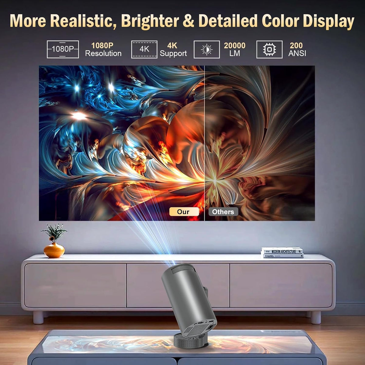 Vidéoprojecteur 4K avec WiFi 6 BT5.4, 270° Rotation, Correction Trapézoïdale, Base de Son, Compatibile avec HDMI/USB/PS5