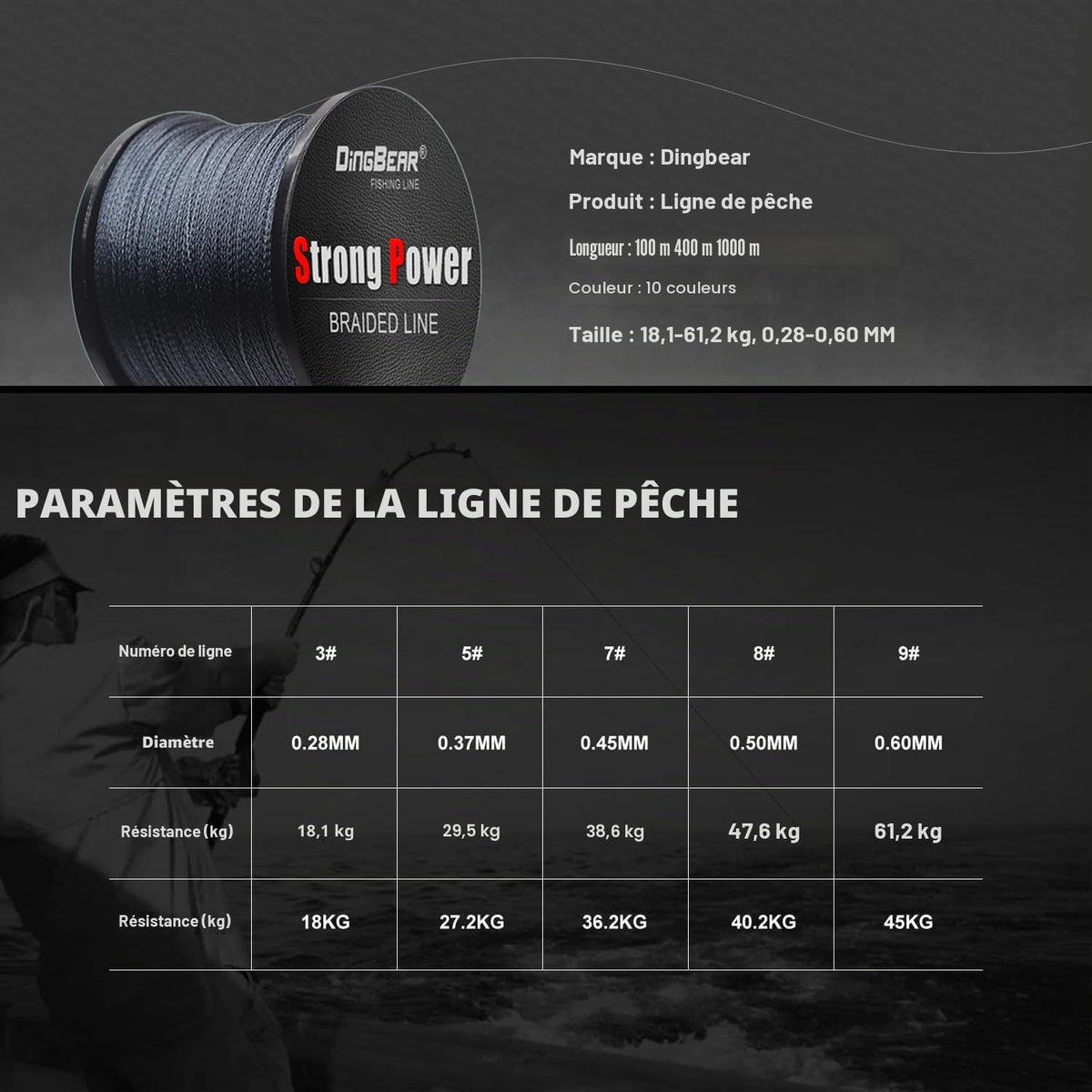 1093Yd/1000m 135LB (61 kg )/0.60mm Super Fort Traction Générique Tressé Ligne De Pêche Kite Ligne Tissé Câble Réseau Cast Super Force