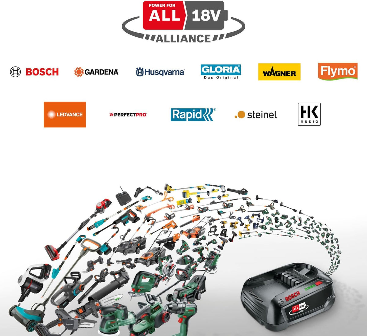 Bosch Élagueur sans fil compact/mini EasyChain 18V-15-7 (pour couper le bois ; système 18 V ; vitesse de la chaîne : 6,95 m/s ; sans batterie)