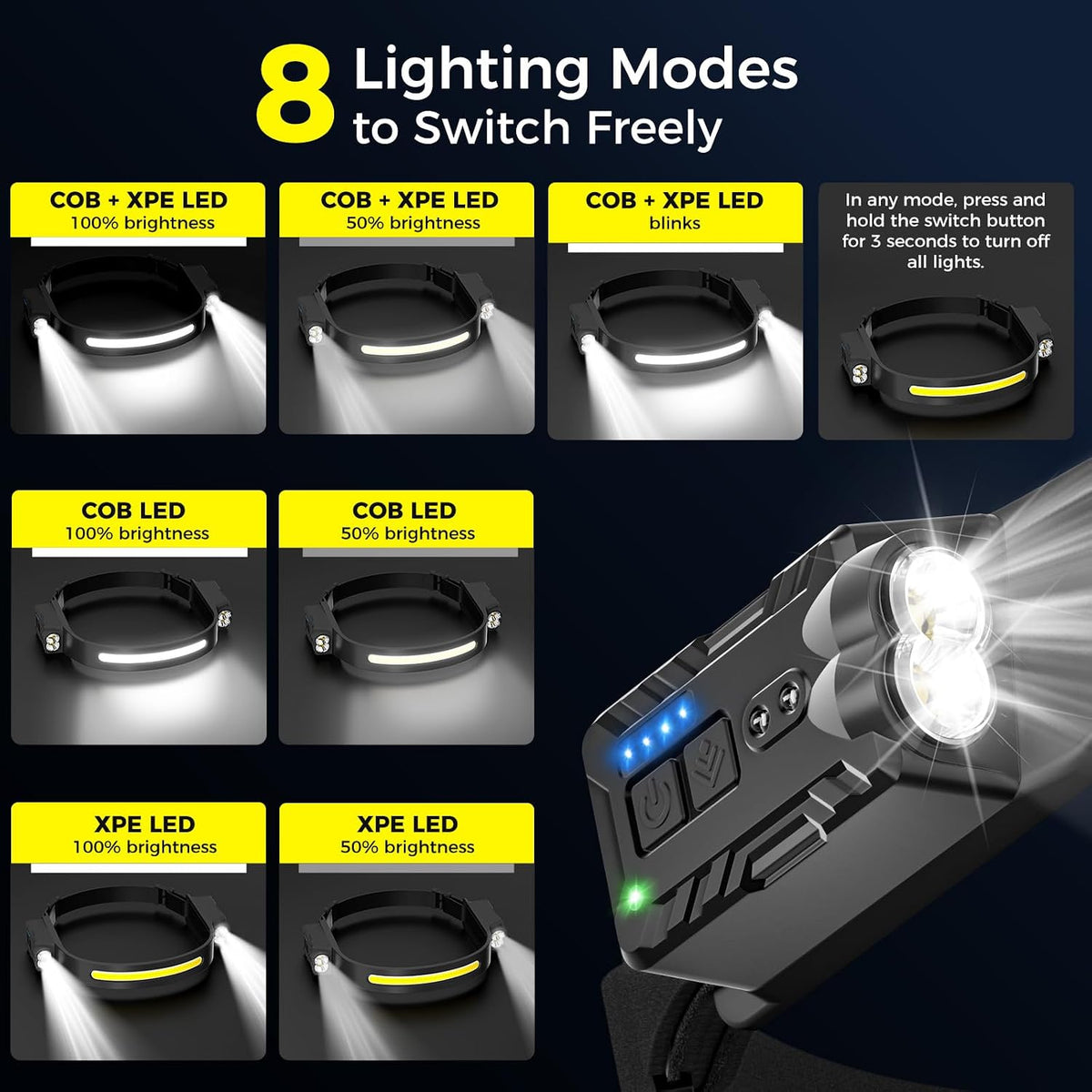 Diboniur Lampe Frontale LED, 8 Modes, IPX4, Capteur et Angle 340°