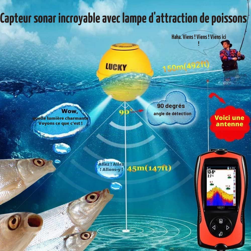 LUCKY Détecteur de Poisson Portable Transducteur Sonar Capteur Détecteur de Profondeur d'eau Écran LCD Sondeur d'écho Sondeur Pêche sur Glace Pêche en mer