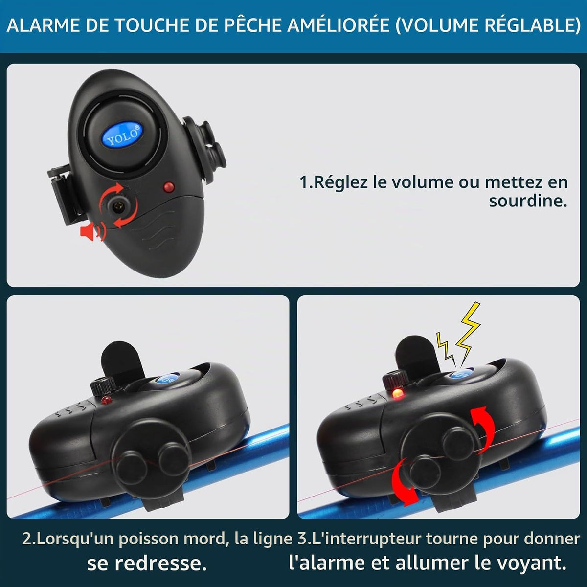 Alarme de Pêche Détecteurs de Touche électroniques Sensible de Canne à Pêche avec Indicateur Lumineux LED & Pêche Cloche et Son d'Alarme Réglable pour Pêche Nuit Maritime Nocturne