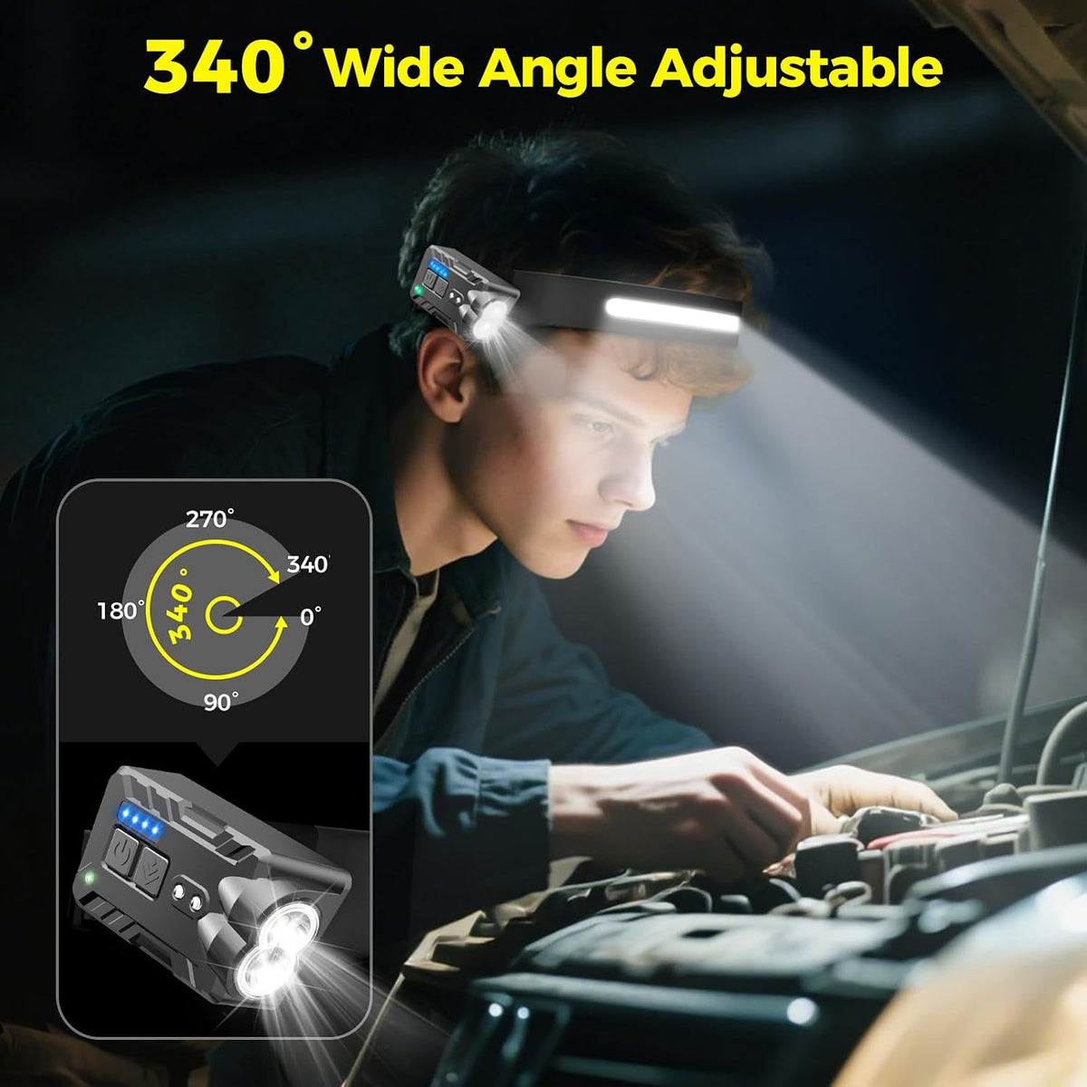 Diboniur Lampe Frontale LED, 8 Modes, IPX4, Capteur et Angle 340°