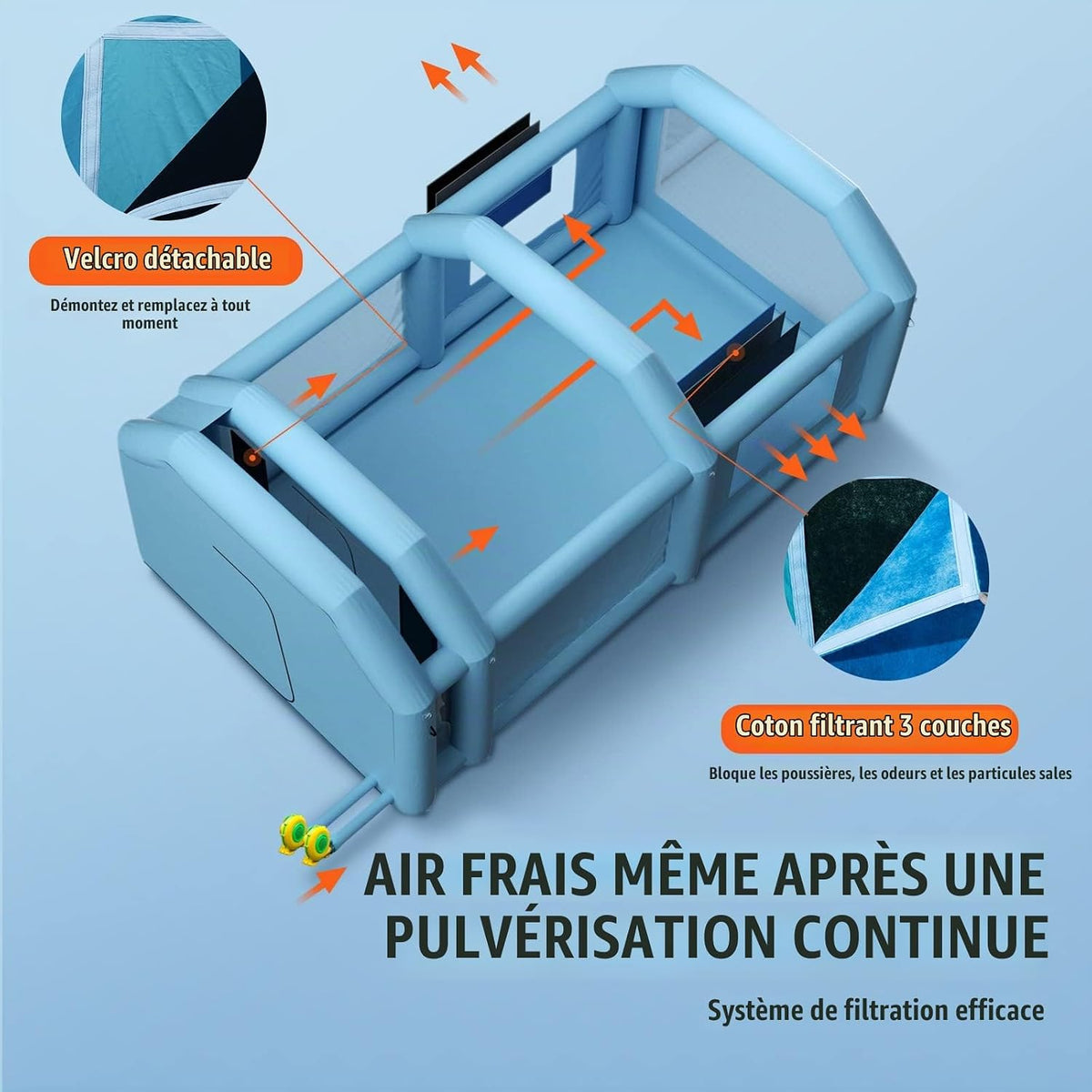 VEVOR Cabine de Peinture Gonflable 7x4x2,75 m en Tissu Oxford 210D avec Système de Filtration 2 Souffleurs