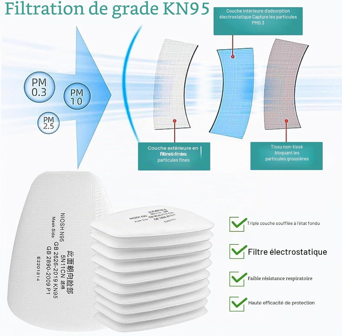 6001 Rechange Filtres de Protection Respiratoire Réutilisable Kit, 60 Cotons Filtrants, pour Filtration Purifier, Face Protection, Compatible 6100/6200 / 7501/7502 / 6502/6800