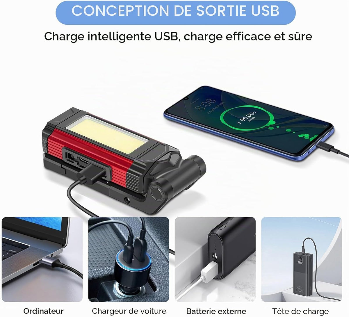 2 Pièce Lampe Led Rechargeable, Lampes d'inspection, Lampe Atelier CoB,Avec Support Pivotant et Crochet Pliant, Baladeuse Led Mecanicien, Torche LED magnétique,pour Auto, Atelier, Camping et Urgences