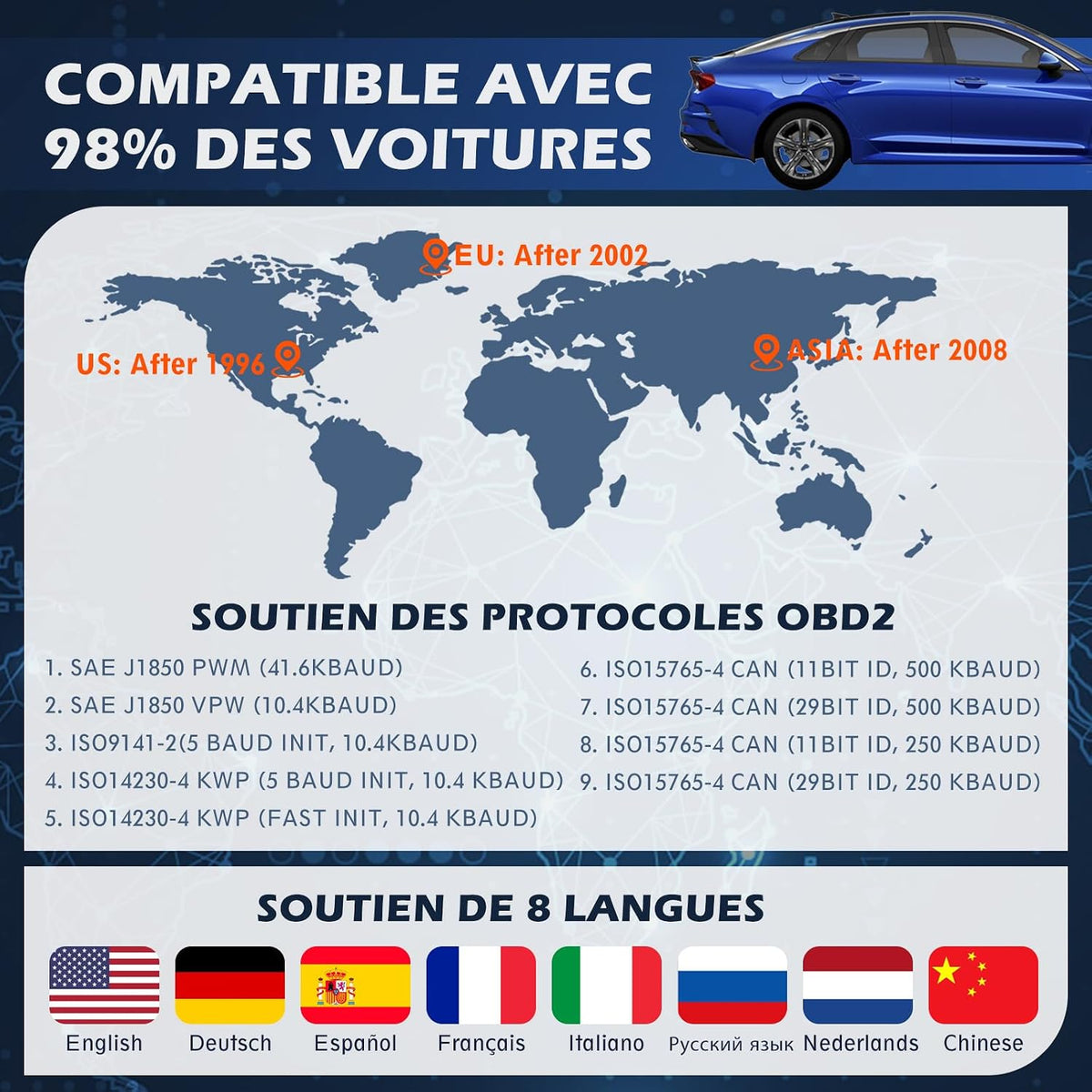 OBD2 Diagnostic Auto Valise Voiture: OBD Diagnostique Français Auto Multimarque pour BMW Peugeot VW Les Véhicules - Lecteur de Codes de Panne Moteur avec Lecture en Temps Réel des Données