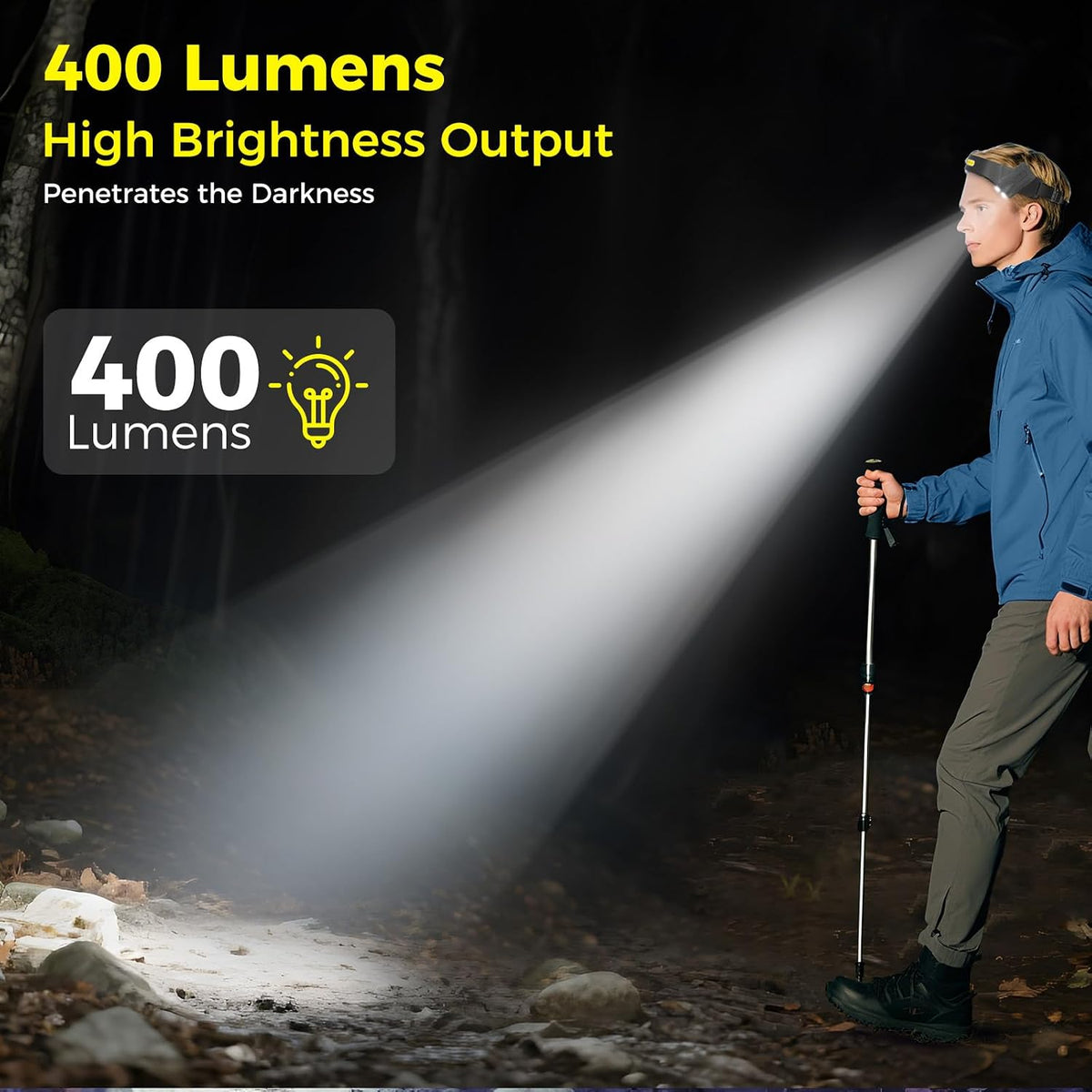 Diboniur Lampe Frontale LED, 8 Modes, IPX4, Capteur et Angle 340°