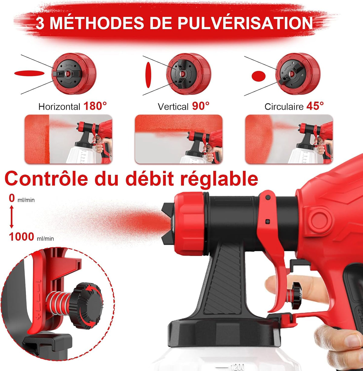 Pistolet à Peinture Électrique 650W, Pulvérisateur Filaire 1200ml