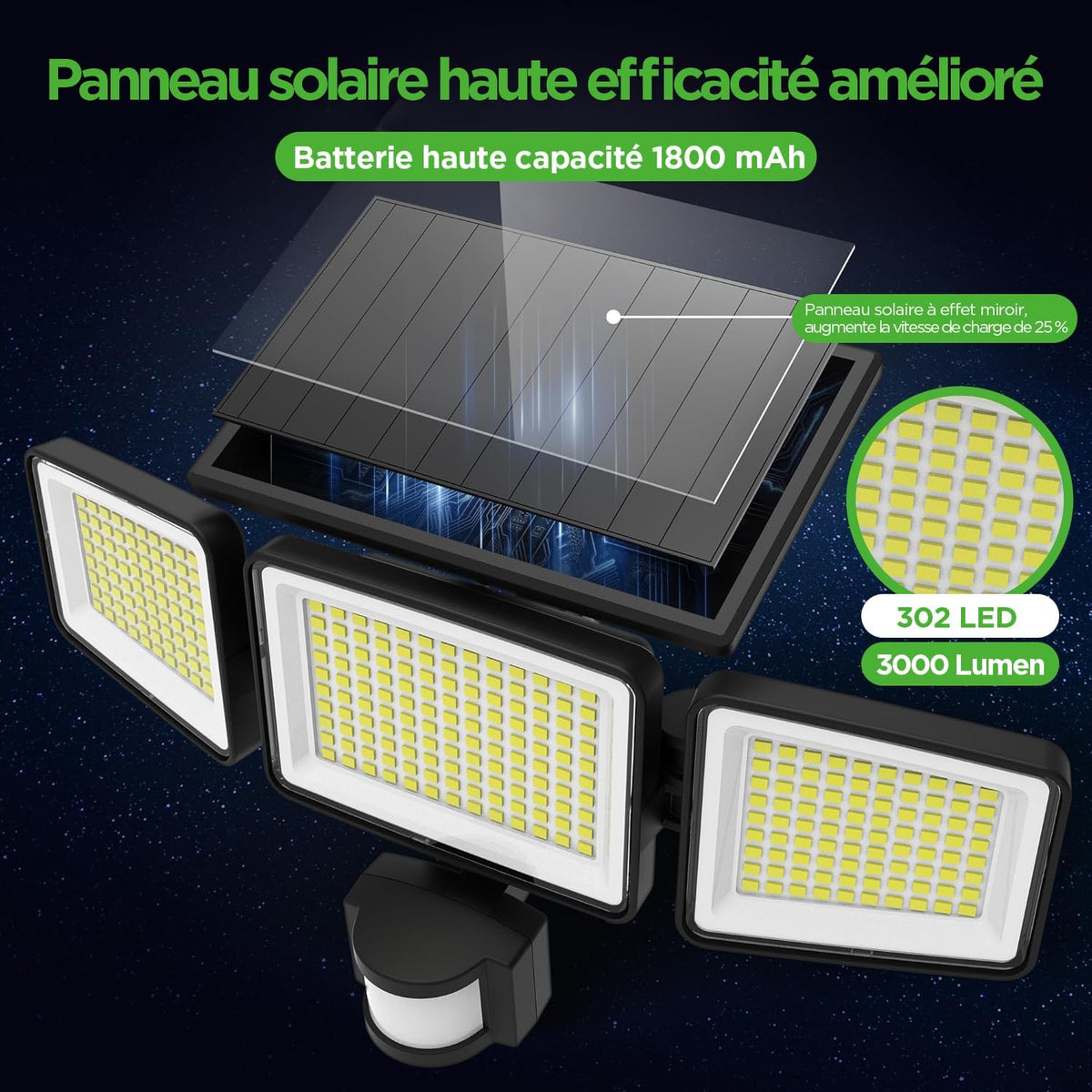 Projecteur Solaire LED 3 Têtes avec Détecteur de Mouvement – 1 Acheté = 1 Offert