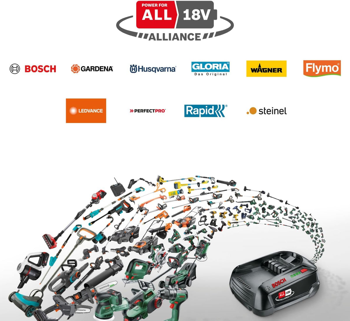 Bosch Pistolet à peinture sans fil AdvancedSpray 18V-500 (laques, vernis, peintures à disp./latex ; 3m²/min ; 2x godets 1 200 ml ; système 18V ; sans batterie)