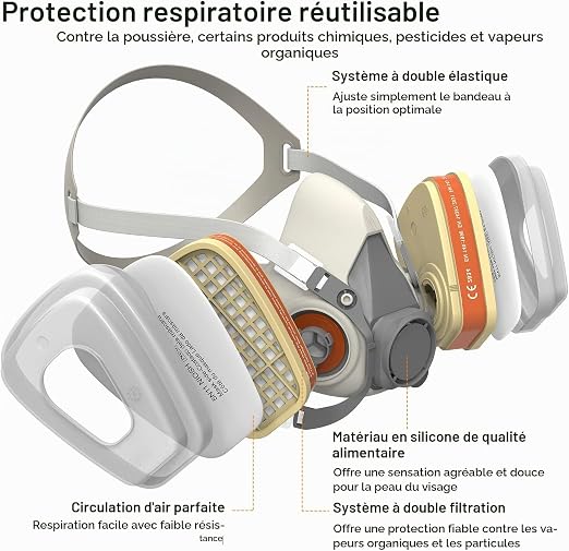 SURFOU Masque Antipoussière à Cartouche A1P2 + 10 Préfiltres, pour Peinture, Sablage, Résine Époxy et Pulvérisation