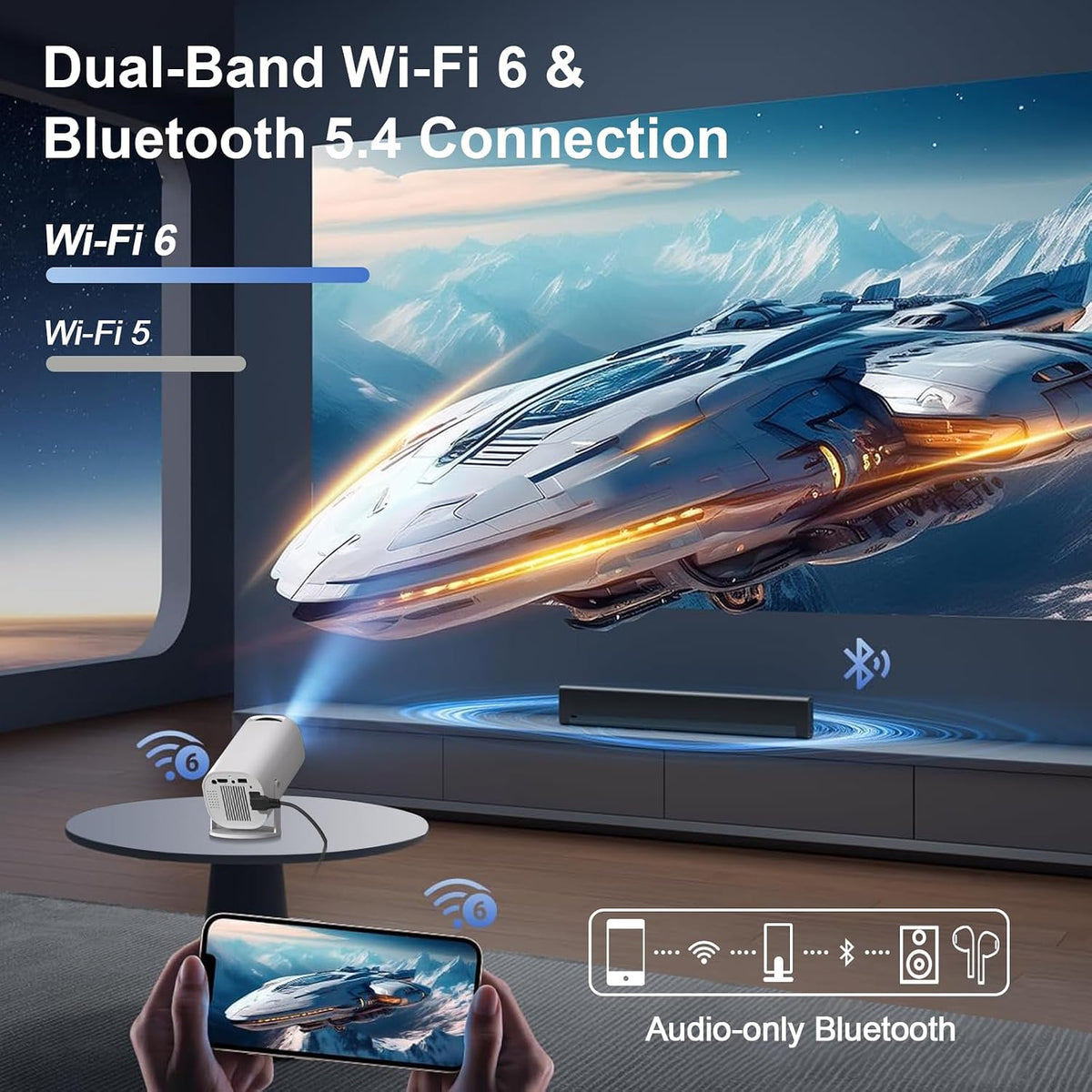 Mini videoprojecteur 4K Full HD 1080p, WiFi 6 et Bluetooth 5.4,Retroprojecteur avec Auto Keystone Rotation 180°, Compatibile avec HDMI/TV Stick/Laptop