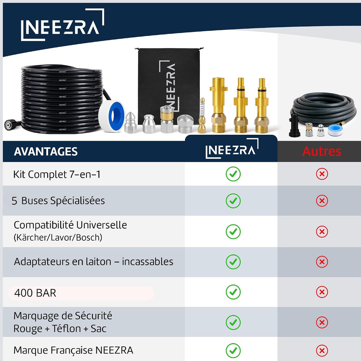 Kit Complet 10-en-1 Déboucheur de Canalisation Haute Pression – Tuyau 35 m Extra-Long Renforcé – 5 Buses + 3 Adaptateurs Laiton – Compatible Kärcher