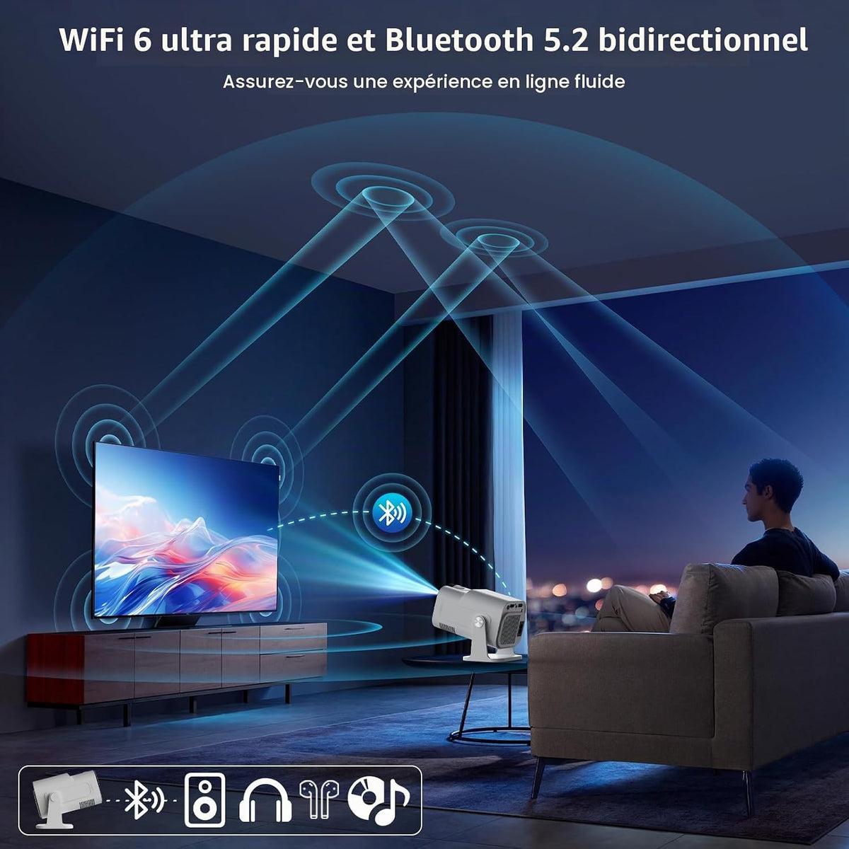 Vidéoprojecteur 4K 1080P WiFi 6 et Bluetooth 5.4 Rotation 180°, Blanc