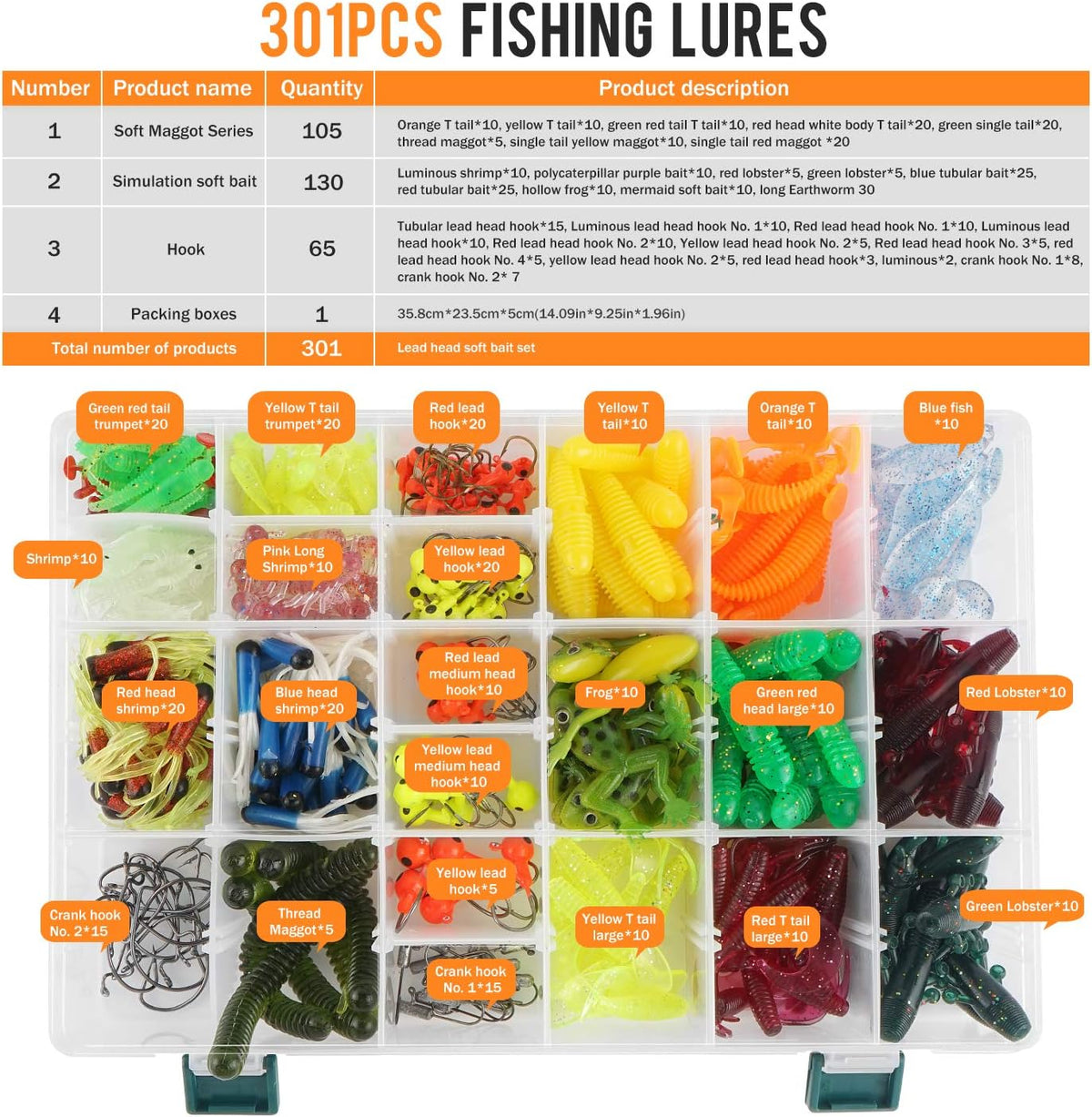 Leurres de pêche Kit avec Boîte à Outils Portable, RoseFlower 301 Pièces Flottante Set Appât de Pêche Hameçons Basse Accessoires Avec Spinnerbaits, Plastique vers, Minnow, Grenouille Appât - Baits Kit