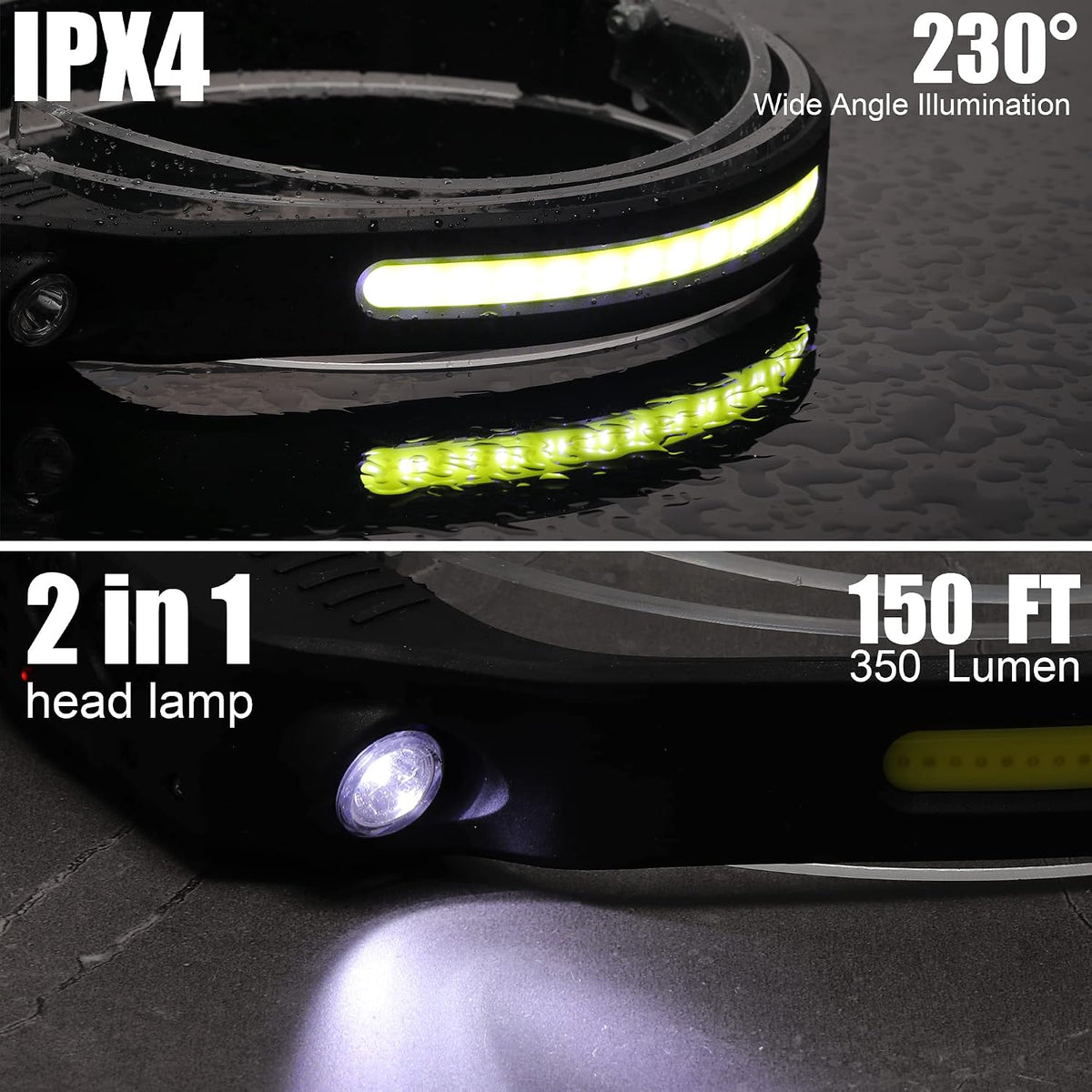 Lampe Frontale Rechargeable, Super Lumineux 230° Angle Torche Frontale