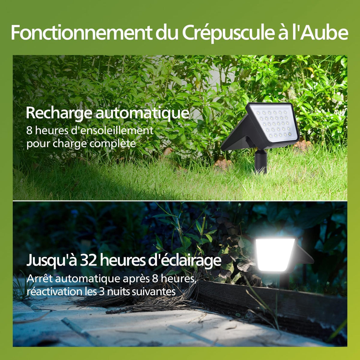 Philips Lot de 4 Projecteurs Spots Lampes Solaires d'Extérieur Étanches, 28 LED 7500K, Éclairage Paysager pour Jardin, Allée et Pelouse, Fonction Crépuscule à l'Aube