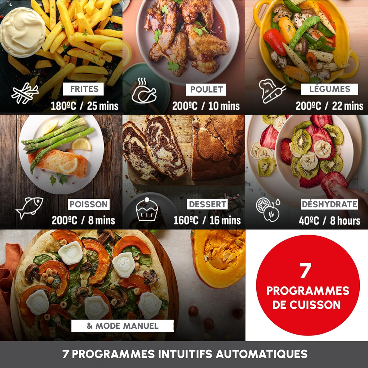 Moulinex Dual Easy Fry XXL, air fryer 2 tiroirs, jusqu'à 10personnes, 7programmes prédéfinis, EZ942BF0, Gris Foncé