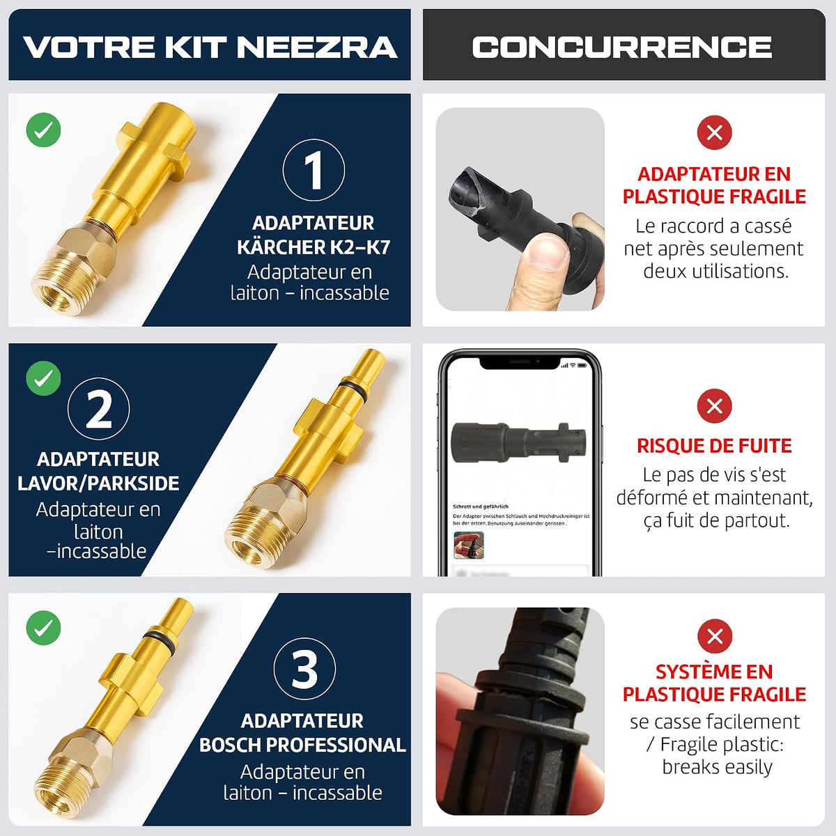 Kit Complet 10-en-1 Déboucheur de Canalisation Haute Pression – Tuyau 35 m Extra-Long Renforcé – 5 Buses + 3 Adaptateurs Laiton – Compatible Kärcher