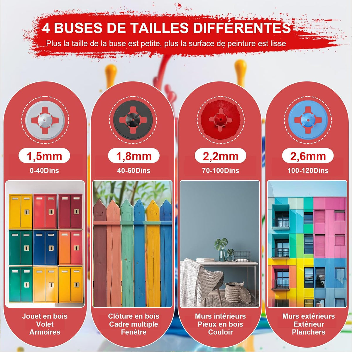 Pistolet à Peinture Électrique 650W, Pulvérisateur Filaire 1200ml