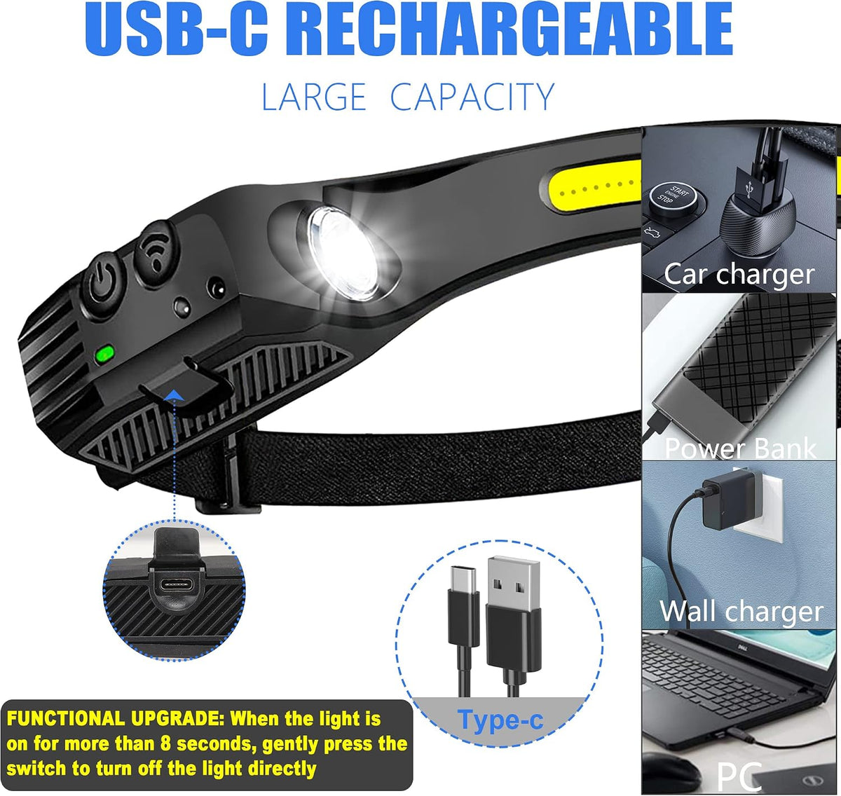 Lampe Frontale Rechargeable, Super Lumineux 230° Angle Torche Frontale