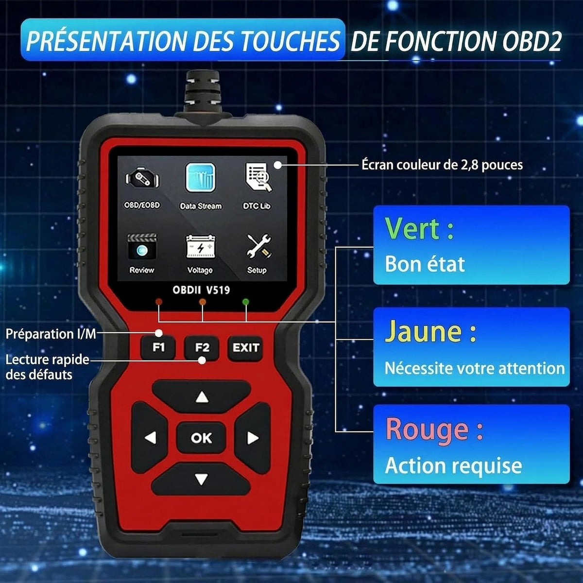 Valise Diagnostic Auto, OBD2 Diagnostic Voiture Multimarque Français, Vérification du Voyant Moteur/Test d'émissions polluantes/Test du capteur O2/EVAP