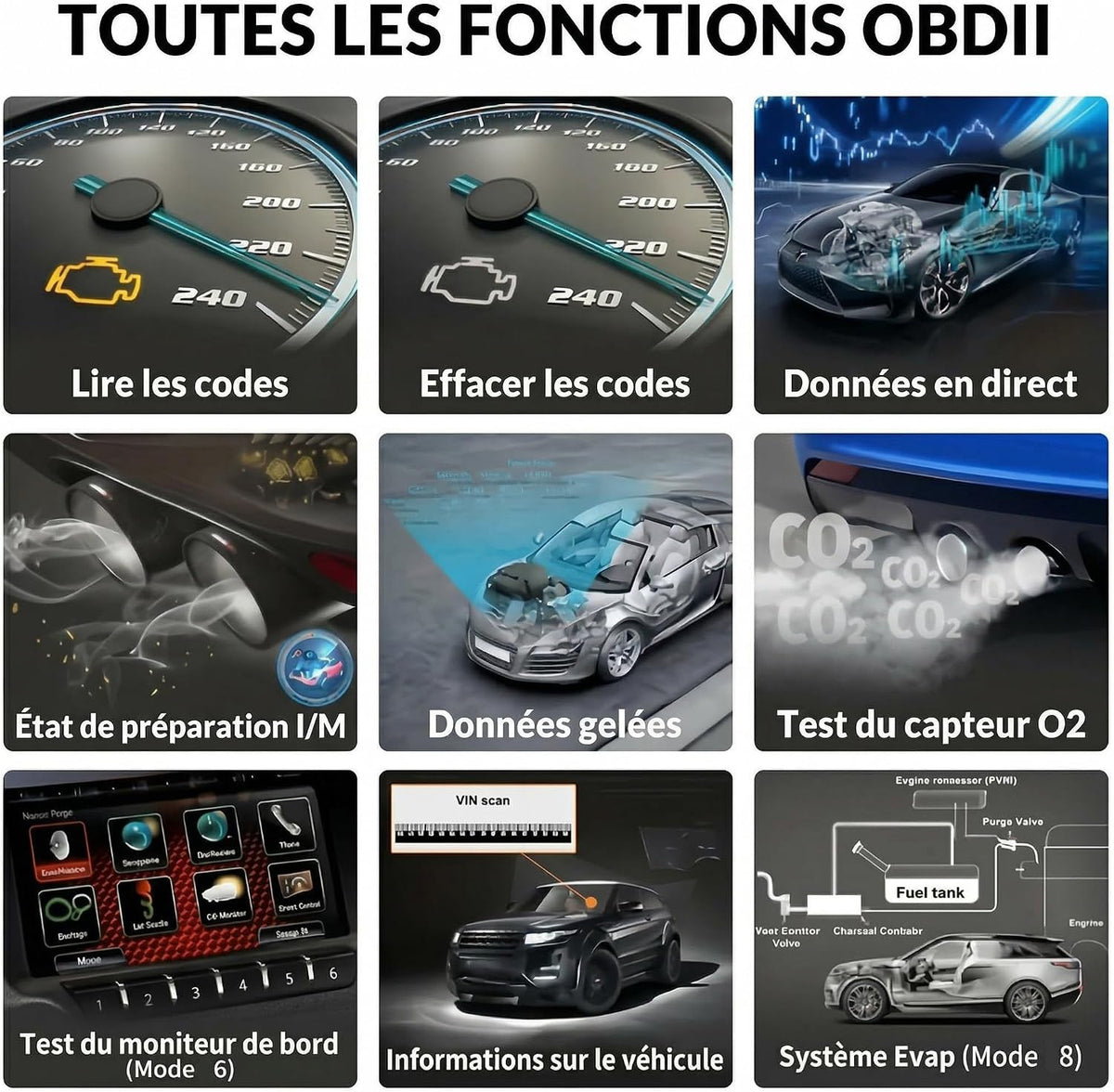 Valise Diagnostic Auto, OBD2 Diagnostic Voiture Multimarque Français, Vérification du Voyant Moteur/Test d'émissions polluantes/Test du capteur O2/EVAP
