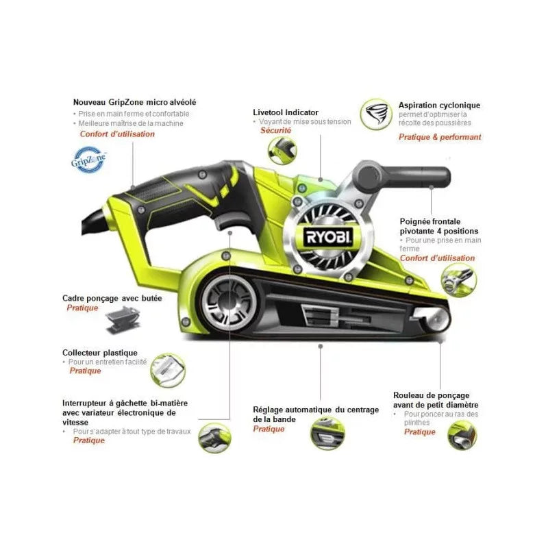 RYOBI Ponceuse à bande électrique 800W 76mm EBS800
